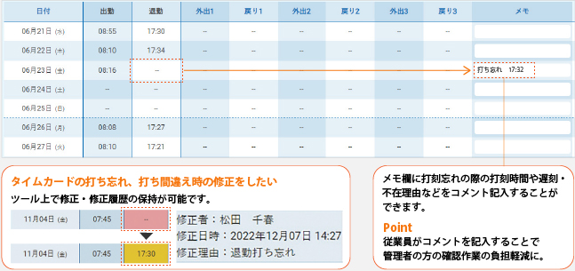 アマノ（AMANO）公式オンラインショップ -MX－1000: 3．タイム